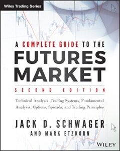 futures market image